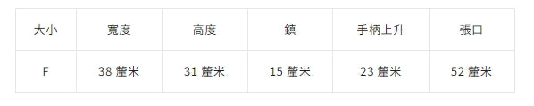 【COO SPECIAL WEEK】雙線帆布手提袋 / A4 相容